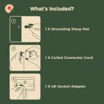 Infographic showing the components included with an Earthing® Grounding Mattress Cover - Super King Size: a grounding sleep mat, a coiled connector lead, and a UK socket adaptor, with numbered illustrations demonstrating how to connect them.