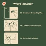 A three-step infographic titled What’s Included? for the Earthing® Grounding Mattress Cover - Super King Size, showing a grounding mat, coiled lead, and UK plug adaptor being plugged into an electrical socket.
